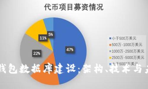 区块链钱包数据库建设：架构、技术与未来发展