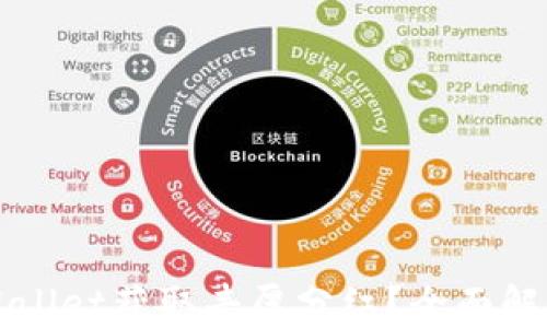 
如何通过tpWallet获取丰厚分红？全面解析与实战指南