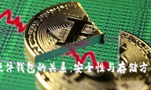 数字货币与硬件钱包的关系：安全性与存储方案的深度解析