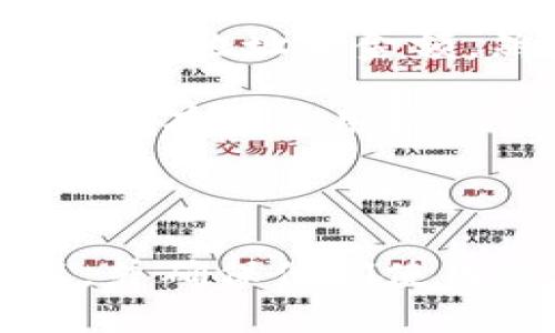 在讨论狗币与tpWallet之间的关系之前，首先让我们明确一些基本概念。

### 狗币简介

狗币（Dogecoin）是一种基于比特币技术的加密货币，最初是作为一个玩笑而创建的，但随着时间的推移，它逐渐积累了越来越大的社区和影响力。狗币以其友好的狗狗形象和相对快速的交易确认时间而广受欢迎。

### tpWallet简介

tpWallet是一款多币种钱包，支持多种加密货币的存储、交易和管理。tpWallet以其用户友好的界面和强大的功能而受到许多加密货币用户的青睐。

### 狗币和tpWallet的关系

部分用户可能会问：狗币可以存储在tpWallet中吗？答案是，具体情况取决于tpWallet的支持情况。

---

### 狗币可以提到tpWallet吗？

是的，狗币可以提到tpWallet。狗币是一种流行的加密货币，而tpWallet则是一款支持多种加密货币的钱包应用，许多用户希望能够在一个平台上管理各种加密货币，包括狗币。在选择数字钱包时，以支持的资产种类为基础，用户需要確認该钱包是否支持狗币的存储和交易。

在以下内容中，我们将详细讨论与狗币和tpWallet相关的一些问题，并提供深入的解答。

---

### 可能相关的问题

1. tpWallet是否支持狗币？
   tpWallet是否支持狗币，是许多狗币用户在使用这款钱包时首先需要确认的问题。具体而言，用户需要访问tpWallet的官方网站或者查询其官方文档，以确认最新的支持货币列表。通常情况下，tpWallet会定期更新其支持的数字资产。

   如果tpWallet支持狗币，用户可以通过简单的步骤将狗币存储在钱包中。这，要确保用户可以方便地随时访问和交易他们的狗币。如果不支持，用户可能需要寻找其他钱包选择。

2. 如何将狗币转入tpWallet？
   虽然tpWallet可能支持狗币，但将狗币转入钱包仍需遵循一些步骤。首先，用户必须在tpWallet创建一个帐户。如果钱包支持狗币，用户通常能找到一个“接收”选项，获取一个狗币地址。

   在获取狗币地址后，用户可以在他们的加密货币交易所或其他钱包中，以发送狗币。用户输入上述地址，确认交易金额，然后确认发送。

   一旦交易被确认，用户就可以在tpWallet中看到他们的狗币余额。这样，为他们提供了方便管理和交易狗币的选择。

3. tpWallet的安全性如何？
   用户在选择任何加密货币钱包时，安全性是一个关键因素。tpWallet采用了各种安全措施来确保用户资产的安全。这包括数据加密、两步验证等安全功能。用户还应该定期更新钱包，以获取最新的安全补丁。

   为了更好地保护资产，建议用户对其私钥保密，并使用强密码。此外，用户还应注意避免使用不安全的网络（如公共Wi-Fi）进行交易，以防止潜在的安全风险。

4. 如何进行狗币的交易和管理？
   在tpWallet支持狗币的前提下，用户可以轻松进行狗币交易和管理。在执行交易时，用户只需选择“发送”或“转账”功能，输入目标地址和金额，然后确认交易。

   除了发送和接收狗币外，用户还可以利用tpWallet的一些附加功能。例如，许多钱包支持查看交易历史、价格图表和市场分析等，有助于用户做出更明智的交易决策。

---

上述内容为一个简要的探讨，围绕狗币和tpWallet进行了一系列深入分析和问题解答。在探索这一主题时，用户应始终保持谨慎，并确保他们使用的是可靠和安全的钱包服务。