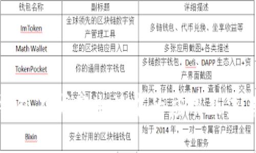 数字钱包在城市生活中的应用及未来发展