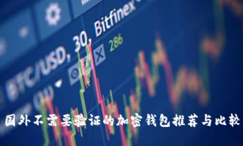 国外不需要验证的加密钱包推荐与比较