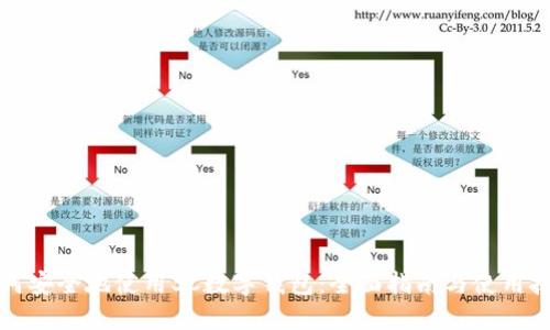 如何安全地使用SC数字钱包：全面指南与使用技巧
