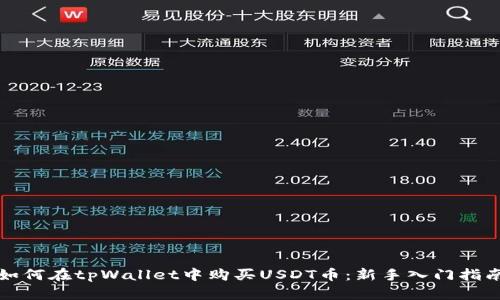 如何在tpWallet中购买USDT币：新手入门指南