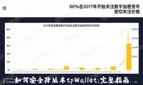 
如何安全降版本tpWallet：完整指南