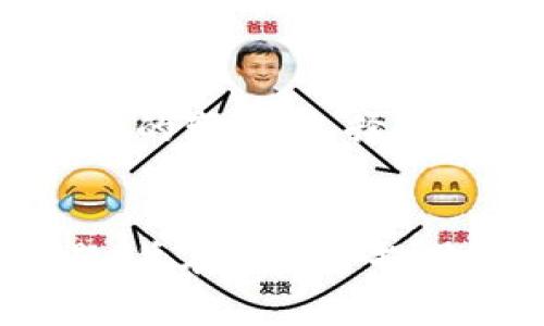 如何通过火币ERC通道安全将数字资产转移到TPWallet

火币, ERC通道, TPWallet, 数字资产转移/guanjianci

引言
随着区块链技术和数字货币的快速发展，越来越多的人开始关注数字资产的管理与转移。在众多钱包中，TPWallet因其安全性和便利性而广受欢迎。而火币作为全球领先的数字资产交易平台，也为用户提供了多种转账通道，其中包括ERC通道。本文将详细介绍如何通过火币的ERC通道将数字资产安全转移到TPWallet，帮助用户更高效地管理和使用自己的数字货币。

第一部分：火币平台概述
火币成立于2013年，是全球知名的数字资产交易平台之一，提供包括现货交易、期货交易以及借贷等多种服务，用户可以在火币上轻松买卖各种数字资产。火币以提供安全、稳定、高效的交易环境而闻名，采用多重安全措施保障用户资产。这使得火币成为越来越多投资者的首选交易平台。

第二部分：TPWallet概述
TPWallet是一款支持多种数字资产的移动钱包，旨在为用户提供安全、便利的数字资产存储和管理解决方案。TPWallet的界面友好，易于使用，并且支持多种区块链资产的交易和转账。其独特的私钥管理方案也在一定程度上提高了资产的安全性。此外，TPWallet还提供了跨链转账、资产管理和钱包备份等功能。

第三部分：火币ERC通道简介
ERC通道是火币提供的一种基于以太坊网络的转账路径，旨在促进以太坊及其代币的流通。通过ERC通道，用户可以方便地在火币平台内部进行数字资产的转出与转入，尤其适合持有以太坊网络资产的用户。ERC通道的优势在于其高效性和低成本，用户可以快速完成转账，且手续费相对合理。

第四部分：如何将数字资产从火币通过ERC通道转移到TPWallet
转移资产的步骤可以概括为以下几个主要环节：
ol
    listrong注册并登录火币账户：/strong如果你还没有火币账户，需要先完成注册，并通过合规的身份验证。登录后，确保你的账户中有你想要转移的数字资产。/li
    listrong提取资产：/strong在火币平台上，找到你要转移的数字资产的交易对，进入该资产的页面。选择“提取”或“转账”功能，根据系统要求填写相关信息，如提取金额、目标钱包地址等。/li
    listrong填写TPWallet地址：/strong在TPWallet中找到你的接收地址。在火币提现页面粘贴该地址，确保地址准确无误。此时也要注意选择ERC通道作为转账通道，避免使用不相关的网络。/li
    listrong确认交易：/strong检查输入的信息是否准确无误，确认交易。如果一切无误，提交提取申请。此时你可能需要进行二次身份验证以保证账户安全。/li
    listrong等待资金到账：/strong在提交请求后，等待一段时间，通常情况下，在确认交易后，资产会迅速到账TPWallet。你可以在TPWallet中查看资产是否已经成功转入。/li
/ol

相关问题一：ERC通道转账需要多少手续费？
转账手续费的多少主要取决于多种因素，包括网络拥堵程度、交易量等。在火币平台上，当用户通过ERC通道进行转账时，系统会根据当时的网络状态自动计算相应的手续费。通常情况下，火币的手续费相对合理，且在进行大额转账时，单位费用会有所降低。此外，有时候火币还会推出活动，给予用户一定的手续费优惠，用户可以通过参与这些活动来降低转账成本。

相关问题二：TPWallet安全吗？
TPWallet的安全性体现在多个方面。首先，TPWallet采用了分布式架构，用户的私钥不会被集中存储，而是保留在用户的设备中，只有用户自己能掌控。其次，TPWallet支持多重签名技术和二次确认功能，以额外的安全保障用户资产。此外，TPWallet定期进行安全审计和漏洞检测，确保平台性能和用户数据的安全。虽然没有任何系统是绝对安全的，但TPWallet通过这些措施，极大地降低了黑客攻击的风险。

相关问题三：火币Token种类有哪些？
火币作为全球领先的数字资产交易平台，支持多种Token的交易。具体而言，火币不仅支持主流的比特币（BTC）、以太坊（ETH）、莱特币（LTC）等资产，还支持许多热门的山寨币（Altcoin）。此外，火币还发行了自身的Token—Huobi Token（HT），用户可以通过持有HT来享受平台的交易手续费折扣、参与平台活动、获得投票权等特权。因此，用户在火币上可以选择多种数字资产进行交易和投资，极大地丰富了其投资组合。

相关问题四：如何选择数字资产转移的最佳时机？
选择转移数字资产的最佳时机是一个复杂的问题，涉及多种因素。首先，用户应密切关注市场行情，尤其是资产的价格波动情况。如果你认为某个资产在短期内会升值，可以选择暂时持有，反之，可以选择合理时机转移。其次，用户需要关注网络手续费的变动，选择手续费较低时进行转账，可以有效减少转账成本。此外，不同的区块链网络拥堵情况也会影响转账完成的效率，选择网络较为畅通的时间段进行转账，会显著加快资金到账速度。因此，用户需要具备基本的市场分析能力，结合实际情况来做出合理判断。

总结
通过火币平台的ERC通道转移数字资产到TPWallet是一个相对简单但又需谨慎对待的过程。本文详细介绍了从火币转移资产到TPWallet的步骤、手续费、TPWallet的安全性，并分析了火币平台的Token种类以及如何选择最佳转移时机等相关问题，旨在为用户提供全面的指导和帮助。随着数字资产的日益普及，安全、便捷的转账方式将越来越受到用户的重视，火币与TPWallet的结合，为用户提供了更优质的资产管理选择。