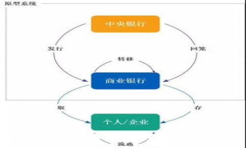 
如何取消数字钱包贷款：详细指南与常见问题解答