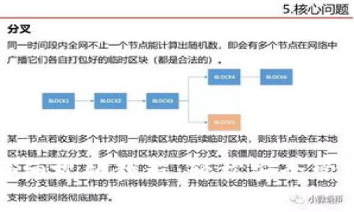 思考及关键词

数字钱包安装详细视频教程：轻松安全管理您的数字资产