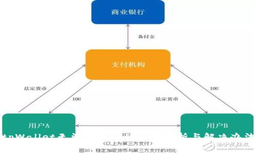 tpWallet无法搜索到的原因分析与解决办法