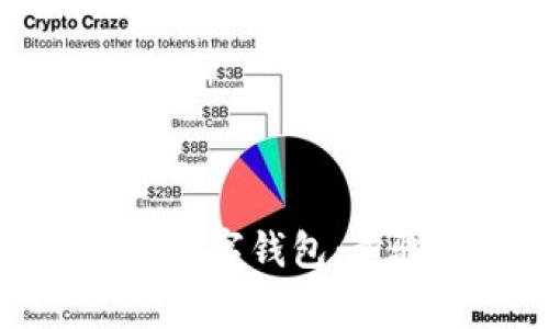 对公客户如何开通数字钱包：步骤与注意事项详解