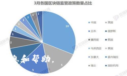   使用tpWallet访问和交易OpenSea的完整指南 / 
 guanjianci tpWallet, OpenSea, 加密钱包, NFT购买 /guanjianci 

随着区块链技术的迅速发展，数字资产的管理和交易变得愈加重要。在众多的加密钱包中，tpWallet因其便利性和强大的功能而受到用户的青睐。与此同时，OpenSea作为最大的NFT市场，吸引了大量用户进行数字资产的交易和投资。本篇指南将深入探讨如何使用tpWallet访问和交易OpenSea，包括钱包的设置、NFT的购买和出售流程以及相关的安全性注意事项。

一、tpWallet的设置与创建

在使用tpWallet之前，你需要先创建一个tpWallet账户。以下步骤将帮助你快速完成这一过程：

1. **下载tpWallet**：你可以在应用商店中搜索