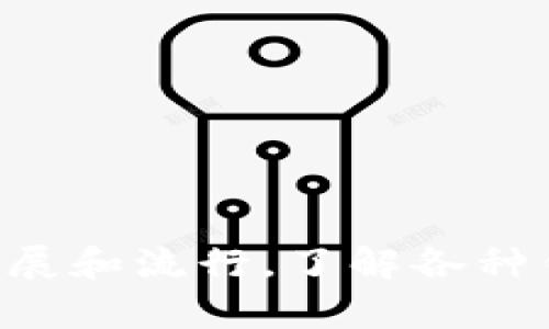   如何在tpWallet中找到并使用Uniswap?  / 

 guanjianci  tpWallet, Uniswap, 去中心化交易所, 加密货币  /guanjianci 

### 引言

在加密货币的世界中，去中心化交易所（DEX）如Uniswap扮演着重要的角色。它们允许用户在没有中介的情况下直接交易数字资产，而tpWallet作为一个流行的数字钱包，也为用户提供了与去中心化交易所的交互方式。但是，有些用户在使用tpWallet时发现找不到Uniswap的入口。这篇文章将详细介绍如何在tpWallet中找到Uniswap，以及相关的操作步骤和注意事项。

### tpWallet概述

tpWallet是一款支持多种区块链的数字钱包，提供安全存储和管理加密资产的功能。它不仅支持以太坊及其各种代币，还兼容多种区块链系统，如 Binance Smart Chain、Polkadot 等。用户可以使用tpWallet进行资产管理、转账和交易等操作。 tpWallet的用户界面简洁友好，适合新手和经验丰富的用户。同时，它也汇聚了众多去中心化应用（DApp），使用户能够在钱包内直接进行交易和互动。

### Uniswap简介

Uniswap是一个基于以太坊的去中心化交易平台，它通过自动化做市商（AMM）模型允许用户以ERC20代币的形式进行交易。用户无须注册或提交个人信息即可参与交易。Uniswap的优点包括流动性提供、无中介交易、低手续费等。用户可以直接在他们的钱包中与Uniswap进行交互，轻松进行代币交换。

### 如何在tpWallet中找到Uniswap

1. **更新tpWallet版本**：首先确保你的tpWallet是最新版本，应用商店中会有更新说明。新的版本可能会支持更多的DApp和功能。

2. **访问DApp浏览器**：打开tpWallet，找到DApp浏览器选项。这通常位于应用的主菜单中，可能被称为“Dapps”或“去中心化应用”。

3. **搜索Uniswap**：在DApp浏览器中，有时会列出一些流行的DApp，你可以直接滑动到找Uniswap。如果没有找到，可以在搜索框中输入“Uniswap”，系统将自动显示相关的链接。

4. **添加Uniswap链接**：如果在DApp商店中仍然找不到Uniswap，你可以直接在浏览器中输入Uniswap的官方网站（比如：app.uniswap.org），然后连接你的tpWallet。

5. **连接钱包**：在Uniswap的界面中，点击“连接钱包”按钮，选择tpWallet作为你的钱包。按照提示完成连接。

6. **交易**：一旦连接成功，你就可以开始使用Uniswap进行代币之间的交易了。

### 常见问题解答

在使用tpWallet和Uniswap的过程中，用户可能会遇到一些问题。以下是关于这一主题的一些常见问题：

#### 问题一：tpWallet为什么找不到Uniswap入口？

有时用户在tpWallet中找不到Uniswap的入口，这可能因为多种原因。首先，用户使用的tpWallet版本可能较旧。去中心化应用不断更新，因此更新至最新版本可能会解决问题。此外，Uniswap的链接地址可能已更改，查找合适的链接至关重要。如果DApp浏览器的网络链设置不正确，比如切换回Ethereum主网，也可能导致无法直接找到Uniswap。

此外，tpWallet的DApp浏览器中列出的一些应用程序不是所有用户都能立即获取的，部分用户可能需要手动输入Uniswap的官方网址才能找到它。因此，为了确保顺利找到Uniswap，建议用户在必要时访问其官方网站。

另一种可能的情况是网络问题。如果网络连接不稳定，有可能影响DApp的加载。这种情况用户可以尝试重新连接网络或切换至其他网络，例如手机网络，看看是否可以顺利加载Uniswap。

总之，确保使用最新版本的tpWallet、正确的网络设置以及直接访问Uniswap官方网站，将有助于用户解决在tpWallet中找不到Uniswap的问题。

#### 问题二：如何使用tpWallet完成交易？

完成交易的步骤比较简单，但仍需注意一些细节。在打开Uniswap后，用户需要选择要交易的代币。在“从”部分选择要出售的代币，在“到”部分选择目标代币。

选择代币后，用户需要输入要兑换的数量，系统会自动计算出可以获取的目标代币数量。在这一过程中，用户会看到交易的预估费用和滑点设置，建议用户根据具体的交易需求调整滑点，以确保交易能够顺利执行。

当所有参数都设置好后，用户可以点击“交换”按钮，系统会显示交易的摘要，包括费用等信息。若确认无误，则继续确认交易，tpWallet会提示用户进行签名以确认交易。完成签名后，交易将被提交到网络上。用户可以通过tpWallet查看交易进度。

值得一提的是，完成交易时用户需要支付以太坊网络手续费（Gas费），Gas费的具体金额会因网络拥堵程度而变化，因此用户可根据当下的情况自行调整交易时间。

总的来说，利用tpWallet完成交易的关键在于认真核对所有参数，并保持对交易过程的关注，确保顺利完成交易。

#### 问题三：使用tpWallet进行Uniswap交易的安全性如何？

在区块链的世界中，安全性永远是用户最关心的问题之一。使用tpWallet进行Uniswap交易时，有几个必要的安全措施需要重视。首先，用户需确保tpWallet的APP是从官方渠道下载的，避免未授权的版本可能带来的安全隐患。

其次，在连接Uniswap之前，用户需要确保Uniswap的官方网站是正确的，使用错误链接可能导致个人信息泄露或资产损失。因此，建议用户在查找Uniswap时始终通过可靠的渠道获取链接。

在使用完Uniswap后，建议用户及时断开钱包连接，避免他人随意访问。此外，定期更换钱包密码，尤其是在进行频繁交易时，也是保护资产安全的重要措施。

此外，用户也应定期检查交易记录，确认所有交易都是自己授权的。若发现异常交易，要立即采取措施，如更改钱包密码以及与支持团队联系。

总而言之，尽管tpWallet作为热门数字钱包具备较高的安全性，用户自身的安全意识也同样重要，合理使用并时刻保持警惕是保障资产安全的前提。

#### 问题四：在tpWallet里使用Uniswap有什么优势？

在tpWallet中使用Uniswap交易有以加强对数字资产管理的优点。首先，通过tpWallet使用Uniswap，用户可以直接在一个应用内完成资产管理和交易，避免频繁切换应用程序的麻烦。

此外，用户能够享受到更低的交易成本。Uniswap不 区分任何用户也没有交易所费用，用户仅需支付Ethereum网络的Gas费，这通常低于其他交易所的手续费。此外，Uniswap提供的流动性池使得交易更为高效，随时可以进行流动性交换。

tpWallet保留了与用户私钥的独立性，用户完全掌控资产所有权，不必担心交易所倒闭或被盗的问题。每个交易通过智能合约自动执行，提高了透明度和安全性。 

总结来说，通过tpWallet使用Uniswap的便利性、高效性和安全性，为用户的交易带来了诸多好处。此外，tpWallet集成了多个DApp的特性增强了其作为一个去中心化钱包的功能性。

### 结论

在tpWallet中找到并使用Uniswap并不是一件复杂的事情。通过正确的步骤和安全措施，用户不仅可以顺利进行交易，还能在去中心化金融（DeFi）的世界中获得更多的资产管理和投资机会。随着DeFi的不断发展和流行，了解各种钱包的使用方法和特点，能够让用户更加自信地参与到数字资产的投资和交易中。希望通过这篇文章，能够帮助用户更好地理解tpWallet与Uniswap的结合使用方法，让他们在这个新兴的金融领域中走得更远。