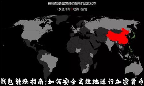
加密钱包转账指南：如何安全高效地进行加密货币转账
