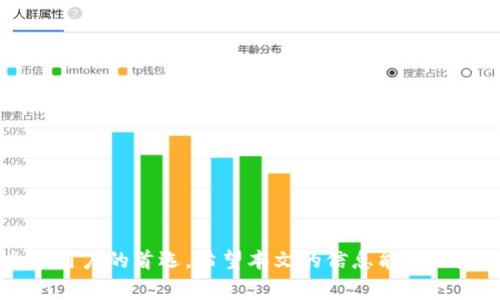   如何选择适合你的区块链钱包：Unglobal解析 / 
 guanjianci 区块链钱包, Unglobal, 加密货币, 数字资产 /guanjianci 

### 引言

在数字货币快速发展的今天，区块链钱包的重要性愈加凸显。作为用户与区块链世界之间的桥梁，区块链钱包的安全性、便捷性和功能丰富性直接影响着用户的数字资产管理。而Unglobal作为一个新兴的区块链钱包选择，因其独特的功能和用户体验，受到了许多投资者的关注。本文将详细介绍区块链钱包的选择要素，并以Unglobal为例，探索它在这个领域中的优势与应用。

### 一、区块链钱包的基础知识

#### 什么是区块链钱包？

区块链钱包是一种存储、管理和交易数字资产的工具。它不是真正的钱包，而是一个用于存储公钥和私钥的软件程序。公钥可以理解为用户的账号，用户可以将其分享给其他人以接收加密货币；而私钥则是用来控制和管理这些资产的关键，必须严格保护以防止被盗。

#### 区块链钱包的类型

区块链钱包一般分为三大类：硬件钱包、软件钱包和纸钱包。

1. **硬件钱包**：这种物理设备能够安全地保存私钥，离线状态更能防止黑客攻击，适合长期投资者。
   
2. **软件钱包**：通常有桌面版、移动版和在线版，可以随时进行交易，使用便捷，但安全性相对较低。

3. **纸钱包**：将私钥和公钥打印在纸上，是最简单形式的存储方式，但易于丢失和损坏。

### 二、选择区块链钱包的要素

#### 安全性

区块链钱包的安全性至关重要。用户在选择钱包时，首先要考虑其安全特性，包括双重认证、加密技术以及对用户数据的保护等。Unglobal在这方面采取了多重加密手段，确保用户数据不会被窃取。

#### 用户体验

用户友好的界面和简单的操作流程能提升用户体验。Unglobal提供了简洁直观的用户界面，适合各种类型的用户，无论是新手还是老手。在多语言支持的背景下，Unglobal还允许用户选择他们最熟悉的语言，进一步提高了便利性。

#### 兼容性

选择一个支持多种数字资产和区块链的钱包，能够让用户更灵活地管理他们的投资组合。Unglobal不仅支持比特币、以太坊，还兼容了其他多种流行加密货币，全方位满足用户需求。

#### 交易费用

不同钱包在交易时可能会收取不同的费用，用户在选择时需注意这些隐性成本。Unglobal以其低廉的交易费率而闻名，为用户提供了更多的收益空间。

### 三、Unglobal的优势

#### 强大的安全机制

Unglobal综合了多种安全技术，包括SSL加密和端到端加密，同时还提供了全方位的安全监测功能，以及时识别和阻止潜在的攻击。这种安全保障让用户可安心进行交易。

#### 用户友好的界面设计

Unglobal在界面设计上颇具匠心，的操作流程使得即使是新手用户也能迅速上手。整个钱包的体验流畅，并且可以轻松执行一些复杂的操作，例如多币种转账和复杂合约的签署。

#### 多样的资产管理功能

Unglobal支持多种数字资产，并具备良好的资产管理功能。用户可以方便地查看和管理他们的投资组合，进行资产增持、减持等操作。

#### 合理的费用结构

相较于其他钱包，Unglobal的交易费用具有吸引力。无论是入金、出金，还是资产转换，用户都能享受较低的成本，最大程度地提升投资收益。

### 四、可能的相关问题

#### 1. Unglobal钱包的注册流程是怎样的？

注册地址便捷而安全的过程将直接影响用户初次使用的体验。

1. **下载与安装**：用户需要首先在官方网站上下载Unglobal的钱包软件。确保你下载的是官方渠道，以避免恶意软件。

2. **创建账户**：安装后，打开软件并选择“创建新账户”。用户需填写基本信息并确认邮件地址。

3. **设置密码**：设置一个强密码，确保其密码安全性是账号保护的基础。

4. **备份助记词**：Unglobal会提供一个助记词，用户需将其安全保存，以便未来找回密码和恢复账户。

5. **完成注册**：完成上述步骤后，用户便可以登入并使用钱包。

#### 2. Unglobal钱包使用中常见的问题与解决方案

使用过程中，用户可能会遇到一些常见问题，以下列举几种及其解决方案：

1. **登录失败**：确认输入的密码是否正确，尝试使用“找回密码”功能，确保邮箱畅通以接收重置链接。

2. **交易延误**：可能是网络繁忙导致的。建议在高峰期后再次尝试，或选择更高的手续费以加快交易确认。

3. **资产丢失**：若丢失私钥或助记词，资产无法找回。定期备份这些信息至关重要。

4. **系统崩溃**：遇到软件崩溃问题，尝试重新启动程序或联系Unglobal客服。

#### 3. Unglobal钱包如何保障用户的隐私？

隐私保护是数字钱包的核心功能之一，Unglobal在这方面采取了多种措施。

1. **数据加密**：Unglobal通过高标准的加密技术对用户数据进行保护，防止数据在传输和存储过程中泄露。

2. **匿名交易**：Unglobal支持匿名交易功能，使用户能够在不暴露身份的情况下进行投资。

3. **隐私政策**：Unglobal有明确的隐私政策，列出其如何收集、使用和保护用户信息。

4. **用户控制权**：用户完全掌握自己资产的私钥及控制权，无任何第三方存取的可能性。

#### 4. Unglobal钱包的未来发展趋势是什么？

随着区块链技术的迅速演变，Unglobal也在不断适应和开发新功能，以满足市场需求。

1. **支持更多项目**：Unglobal计划逐步增加对新兴区块链项目的支持，丰富数字资产种类。

2. **Defi平台集成**：未来可能集成去中心化金融(DeFi)平台，增强用户的投资能力与收益。

3. **用户教育**：推出用户指南和在线培训课程，以帮助用户更好地理解区块链技术及其应用。

4. **移动应用**：提升移动端用户体验，确保用户能够在任何地方安全高效地管理资产。

### 结论

选择一个合适的区块链钱包是每个加密货币投资者的重要步骤。Unglobal凭借其出色的安全机制、友好的用户体验、多样的资产管理功能和合理的费用结构，成为了众多用户的首选。希望本文的信息能帮助您在数字资产管理上做出明智的决策，使您在区块链世界中更加顺利地航行。