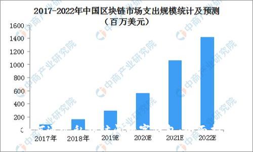 如何通过私钥访问数字钱包：全面指南