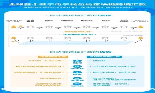 下载tpWallet安全性分析：用户需警惕的潜在风险