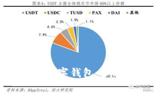 如何制作动态数字钱包：步骤与实用技巧