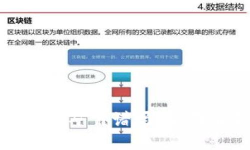 tpWallet流动性挖矿靠谱吗？全面解析与风险评估