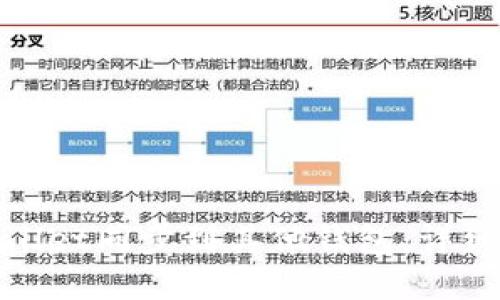 如何将tpWallet同步到其他钱包：详细指南与步骤