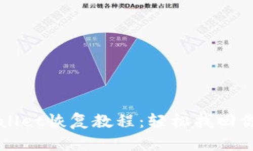 完整的tpWallet恢复教程：轻松找回你的数字资产