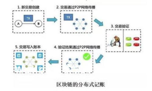 如何在tpWallet中实现USDT互转：完整指南