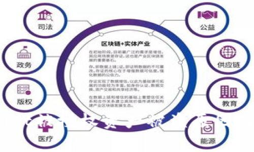 bianotitpWallet被授权资产被盗原因及防范措施详解