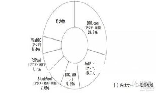 如何在tpWallet上安全出售数字货币：详细指南