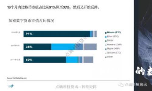 全面指南：如何快速安全地捆绑您的数字钱包