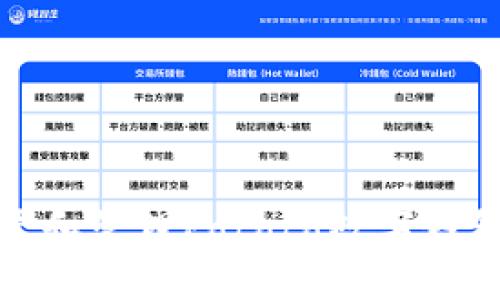 如何安全设置和管理Pototo数字钱包的支付密码