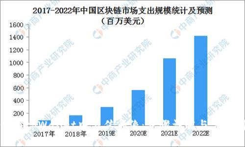 如何在tpWallet中上传头像：步骤详解与常见问题
