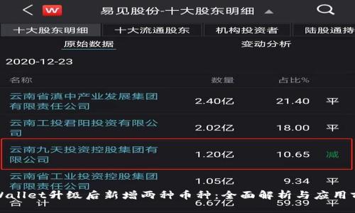 tpWallet升级后新增两种币种：全面解析与应用前景