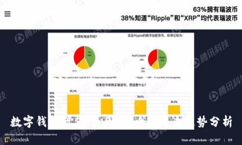 数字钱包暂停：原因、影响及未来趋势分析