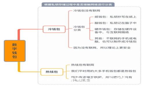 PHP区块链钱包跨链支付技术详解