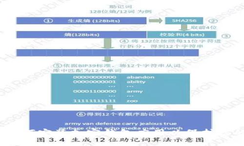 全面指南：如何安装加密钱包应用以保护您的数字资产
