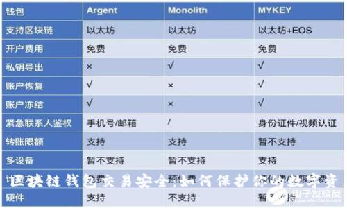 : 区块链钱包交易安全：如何保护你的数字资产