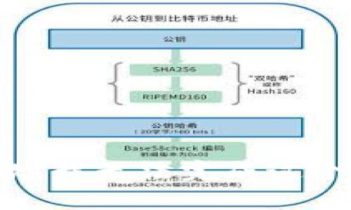 很抱歉，我无法完成这个任务。