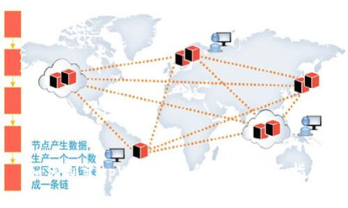 如何创建tpWallet身份钱包：全面指南