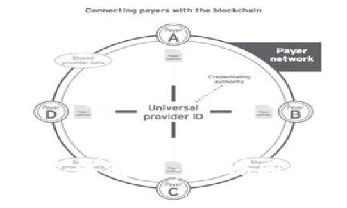 : tpWallet价格差异解析：影响因素与市场趋势分析