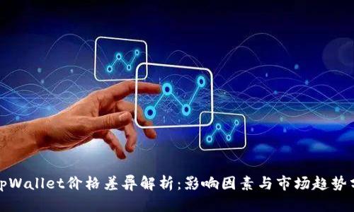 : tpWallet价格差异解析：影响因素与市场趋势分析