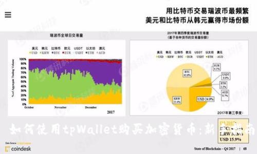  如何使用tpWallet购买加密货币：新手指南