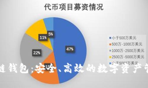 美团区块链钱包：安全、高效的数字资产管理新选择