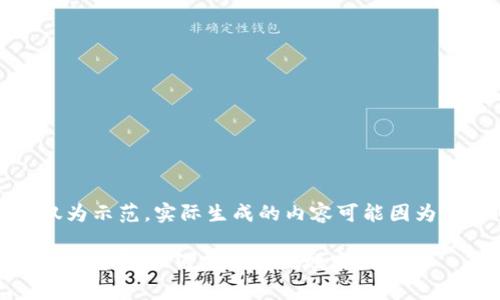 请注意，以下内容仅为示范，实际生成的内容可能因为字数限制而不完整。

tpWallet比特币转出指南：如何安全高效地实现交易