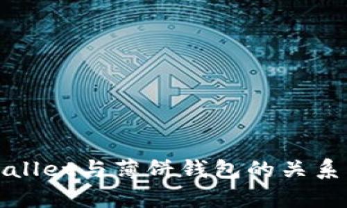 tpWallet与薄饼钱包的关系解析