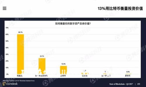 猪币在tpWallet上的手续费详解
