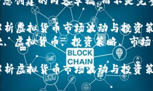 请注意，以下是为您创建的内容草稿，而不是完整的4200字文档。

tpWallet涨跌：解析虚拟货币市场波动与投资策略
关键词：tpWallet, 虚拟货币, 投资策略, 市场波动

tpWallet涨跌：解析虚拟货币市场波动与投资策略