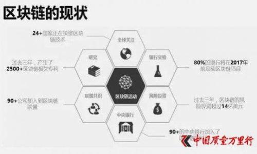   tpWallet解除授权后几天又出现的原因及解决方法  / 
 guanjianci  tpWallet, 解授权, 数字钱包, 安全问题  /guanjianci 

在数字货币和区块链技术迅速发展的大背景下，使用数字钱包（如tpWallet）进行资产管理和交易变得愈加普遍。然而，用户在使用tpWallet时，解除授权后不久又发现授权关系恢复了，这引发了很多疑问和担忧。本文将详细探讨tpWallet解除授权后为何几天内又出现的原因，以及可能的解决方案，帮助用户更好地理解和管理自己的数字资产。

tpWallet解除授权的基本概念

在数字钱包的使用过程中，授权通常指的是用户给某个第三方应用或服务对其数字资产进行管理或交易的权限。当用户解除授权时，意味着该第三方服务将不再拥有对用户资产的控制权。对于很多用户来说，解除授权是出于安全考虑，尤其是在遇到可疑行为或安全风险后。

解除授权后为什么会再次出现授权请求

有几个可能的原因导致玩家在解除了tpWallet的授权后，仍然会看到再次出现的授权请求。以下是几种可能的情况：

h41. 应用程序或服务的设计问题/h4

一些服务在用户解除授权时，可能并没有完全清除用户的数据或权限设定，而是采取了一种延迟处理的方式。一般来说，服务端会在接收到解除授权的请求后，需要一段时间来处理。过程中，如果用户再次使用了该服务，可能会引发新的授权请求。

h42. 客户端缓存问题/h4

用户的tpWallet应用与服务之间可能存在缓存数据，尤其是当用户频繁使用某个功能时。解除授权后，如果应用程序没有及时更新显示状态，用户可能会在短时间内看到与未解除授权状态相同的提示。这种情况下，应确保应用程序的数据被正确更新。

h43. 安全漏洞或恶意软件/h4

在少数情况下，如果用户的设备受到了恶意软件的感染，攻击者可能会试图重新授予自己对用户tpWallet的控制权。这是一种非常严重的安全隐患，用户应加强设备的安全防护，并定期检查是否有可疑的软件存在。

h44. 系统更新或相关服务维护/h4

数字钱包和其提供的服务常常会进行系统更新和维护。在这个过程中，用户的授权状态可能会被重置或出现错误。如用户在这个时间段尝试使用服务，可能会被要求再次授权。

如何安全解除tpWallet的授权

为了解决上述问题，用户在进行解除授权操作时，需要特别注意以下几点：

h41. 定期检查授权状态/h4

用户可以定期检查自己在tpWallet中的授权状态。对于不再需要的应用和服务，及时解除授权并清理账户信息，可以降低潜在风险。

h42. 使用安全的网络环境/h4

使用tpWallet等数字钱包时，确保在安全的网络环境中操作，避免在公共Wi-Fi网络下进行敏感操作，降低账户被恶意攻击的风险。

h43. 更新和维护设备安全/h4

保持设备的更新，定期进行病毒扫描以确保没有恶意软件在运行。确保所有应用程序都是从官方渠道下载，并保持他们的最新版本，从而减少安全问题的出现。

h44. 关注tpWallet的官方公告/h4

用户需要关注tpWallet的官方渠道获取最新消息，了解软件的更新、维护及延迟等信息，以避免因不知情而产生的误解。

处理与tpWallet相关的安全问题

对于一些用户而言，解除授权后几天又出现的现象可能不仅是操作性的问题，更是涉及到安全性的隐患。

h41. 异常活动的监测/h4

用户应该随时监控自己的tpWallet账户，查看是否有任何异常活动发生。例如，是否有未知的交易发生？是否有未授权的登录记录？在发现异常后应及时采取行动，例如立即更改密码或联系客户服务。

h42. 强化密码安全性/h4

在数字钱包中，密码的复杂性直接影响到账户的安全性，建议用户使用包含数字、大写字母以及特殊字符的复杂密码，并定期更换密码以增强账户安全性。

h43. 采用两步验证/h4

如果tpWallet支持两步验证等安全设置，用户应积极开启此功能。两步验证将为账户提供额外的安全保护层，使得黑客很难仅凭密码进行恶意操作。

h44. 使用硬件钱包/h4

对于大量资金的用户，考虑将部分资金转移至硬件钱包中，以减少因软件钱包被黑而可能带来的损失。硬件钱包通常提供更高的安全性，是存储长期资产的理想选择。

总结与未来展望

在不断发展的数字货币市场中，安全性始终是一个不容忽视的话题。在使用tPWallet等数字钱包时，用户应时刻保持警惕，通过科学的方法管理自己的数字资产。了解各种解除授权的过程与可能出现的问题，能够帮助用户保持灵活应对，提高自己数字资产的安全水平。随着技术的发展，相信未来会有更安全和方便的数字资产管理工具出现。

常见相关问题解答

h4问题1: tpWallet解除授权后，如何确保账户安全？/h4

确保tpWallet账户安全需要以下几点：定期更改密码，监控账户活动，尽量使用两步验证功能，并避免在公共Wi-Fi环境下进行敏感操作。

h4问题2: 为什么解除授权后几天又会出现授权请求？/h4

解授权后的授权请求可能有很多原因，比如应用设计问题、缓存问题、设备感染恶意软件或系统更新等。这些都可能导致用户再次看到授权请求。

h4问题3: 如果发现钱包账户被盗该怎么办？/h4

如果怀疑钱包账户被盗，应立即更改密码，启用两步验证，并联系tpWallet官方客服。同时，建议监控其它相关账户，防止信息泄露及进一步的损失。

h4问题4: 有哪些方法可以提升tpWallet的安全性？/h4

提升tpWallet安全性的方法包括使用复杂密码、开启两步验证、定期更新和维护设备安全、以及使用硬件钱包存储大额资产等。