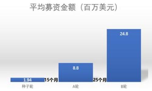   tpWallet解除授权后几天又出现的原因及解决方法  / 
 guanjianci  tpWallet, 解授权, 数字钱包, 安全问题  /guanjianci 

在数字货币和区块链技术迅速发展的大背景下，使用数字钱包（如tpWallet）进行资产管理和交易变得愈加普遍。然而，用户在使用tpWallet时，解除授权后不久又发现授权关系恢复了，这引发了很多疑问和担忧。本文将详细探讨tpWallet解除授权后为何几天内又出现的原因，以及可能的解决方案，帮助用户更好地理解和管理自己的数字资产。

tpWallet解除授权的基本概念

在数字钱包的使用过程中，授权通常指的是用户给某个第三方应用或服务对其数字资产进行管理或交易的权限。当用户解除授权时，意味着该第三方服务将不再拥有对用户资产的控制权。对于很多用户来说，解除授权是出于安全考虑，尤其是在遇到可疑行为或安全风险后。

解除授权后为什么会再次出现授权请求

有几个可能的原因导致玩家在解除了tpWallet的授权后，仍然会看到再次出现的授权请求。以下是几种可能的情况：

h41. 应用程序或服务的设计问题/h4

一些服务在用户解除授权时，可能并没有完全清除用户的数据或权限设定，而是采取了一种延迟处理的方式。一般来说，服务端会在接收到解除授权的请求后，需要一段时间来处理。过程中，如果用户再次使用了该服务，可能会引发新的授权请求。

h42. 客户端缓存问题/h4

用户的tpWallet应用与服务之间可能存在缓存数据，尤其是当用户频繁使用某个功能时。解除授权后，如果应用程序没有及时更新显示状态，用户可能会在短时间内看到与未解除授权状态相同的提示。这种情况下，应确保应用程序的数据被正确更新。

h43. 安全漏洞或恶意软件/h4

在少数情况下，如果用户的设备受到了恶意软件的感染，攻击者可能会试图重新授予自己对用户tpWallet的控制权。这是一种非常严重的安全隐患，用户应加强设备的安全防护，并定期检查是否有可疑的软件存在。

h44. 系统更新或相关服务维护/h4

数字钱包和其提供的服务常常会进行系统更新和维护。在这个过程中，用户的授权状态可能会被重置或出现错误。如用户在这个时间段尝试使用服务，可能会被要求再次授权。

如何安全解除tpWallet的授权

为了解决上述问题，用户在进行解除授权操作时，需要特别注意以下几点：

h41. 定期检查授权状态/h4

用户可以定期检查自己在tpWallet中的授权状态。对于不再需要的应用和服务，及时解除授权并清理账户信息，可以降低潜在风险。

h42. 使用安全的网络环境/h4

使用tpWallet等数字钱包时，确保在安全的网络环境中操作，避免在公共Wi-Fi网络下进行敏感操作，降低账户被恶意攻击的风险。

h43. 更新和维护设备安全/h4

保持设备的更新，定期进行病毒扫描以确保没有恶意软件在运行。确保所有应用程序都是从官方渠道下载，并保持他们的最新版本，从而减少安全问题的出现。

h44. 关注tpWallet的官方公告/h4

用户需要关注tpWallet的官方渠道获取最新消息，了解软件的更新、维护及延迟等信息，以避免因不知情而产生的误解。

处理与tpWallet相关的安全问题

对于一些用户而言，解除授权后几天又出现的现象可能不仅是操作性的问题，更是涉及到安全性的隐患。

h41. 异常活动的监测/h4

用户应该随时监控自己的tpWallet账户，查看是否有任何异常活动发生。例如，是否有未知的交易发生？是否有未授权的登录记录？在发现异常后应及时采取行动，例如立即更改密码或联系客户服务。

h42. 强化密码安全性/h4

在数字钱包中，密码的复杂性直接影响到账户的安全性，建议用户使用包含数字、大写字母以及特殊字符的复杂密码，并定期更换密码以增强账户安全性。

h43. 采用两步验证/h4

如果tpWallet支持两步验证等安全设置，用户应积极开启此功能。两步验证将为账户提供额外的安全保护层，使得黑客很难仅凭密码进行恶意操作。

h44. 使用硬件钱包/h4

对于大量资金的用户，考虑将部分资金转移至硬件钱包中，以减少因软件钱包被黑而可能带来的损失。硬件钱包通常提供更高的安全性，是存储长期资产的理想选择。

总结与未来展望

在不断发展的数字货币市场中，安全性始终是一个不容忽视的话题。在使用tPWallet等数字钱包时，用户应时刻保持警惕，通过科学的方法管理自己的数字资产。了解各种解除授权的过程与可能出现的问题，能够帮助用户保持灵活应对，提高自己数字资产的安全水平。随着技术的发展，相信未来会有更安全和方便的数字资产管理工具出现。

常见相关问题解答

h4问题1: tpWallet解除授权后，如何确保账户安全？/h4

确保tpWallet账户安全需要以下几点：定期更改密码，监控账户活动，尽量使用两步验证功能，并避免在公共Wi-Fi环境下进行敏感操作。

h4问题2: 为什么解除授权后几天又会出现授权请求？/h4

解授权后的授权请求可能有很多原因，比如应用设计问题、缓存问题、设备感染恶意软件或系统更新等。这些都可能导致用户再次看到授权请求。

h4问题3: 如果发现钱包账户被盗该怎么办？/h4

如果怀疑钱包账户被盗，应立即更改密码，启用两步验证，并联系tpWallet官方客服。同时，建议监控其它相关账户，防止信息泄露及进一步的损失。

h4问题4: 有哪些方法可以提升tpWallet的安全性？/h4

提升tpWallet安全性的方法包括使用复杂密码、开启两步验证、定期更新和维护设备安全、以及使用硬件钱包存储大额资产等。