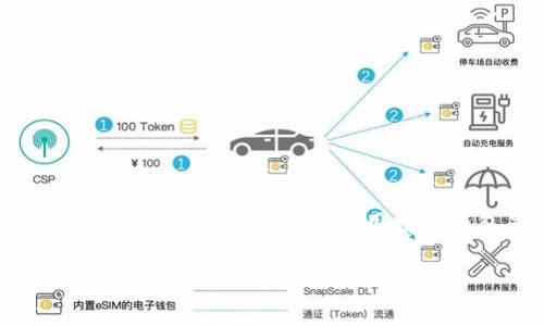   苹果手机如何下载tpWallet软件：详细步骤与注意事项 / 
 guanjianci tpWallet, 苹果手机, 下载步骤, 区块链钱包 /guanjianci 

在当今数字货币盛行的时代，掌握如何下载和使用区块链钱包已经成为每个投资者的必备技能。tpWallet是一款流行的区块链钱包，支持多种数字货币的存储和管理。对于苹果手机用户而言，下载tpWallet软件可能会遇到一些特定的问题和步骤。在本篇文章中，我们详细介绍如何在苹果手机上下载和使用tpWallet软件，确保你能够顺利体验其方便快捷的服务。

一、tpWallet概述
tpWallet是一个多功能的区块链数字钱包，允许用户安全地存储、发送和接收多种数字货币。相较于其他钱包，tpWallet提供了更好的用户界面和安全保护。此外，它还支持多种区块链网络，适合多种投资需求。用户可以通过简单的步骤管理自己的数字资产，随时随地查看钱包余额和交易记录。

二、苹果手机下载tpWallet的步骤
下载tpWallet软件的过程相对简单，以下是详细的步骤：

ol
li打开“App Store”应用/li
li在搜索框中输入“tpWallet”，然后点击搜索/li
li在搜索结果中找到tpWallet，确认开发者身份可以是官方网站或信誉良好的开发者/li
li点击“获取”按钮，系统可能会要求你输入Apple ID密码或使用Face ID/Touch ID确认/li
li下载完成后，点击“打开”以启动应用/li
/ol

如果在App Store中找不到tpWallet，可能是由于地区限制或软件尚未在你的地区上线。通常建议前往tpWallet的官方网站，查找下载链接或其他的获取方式。

三、安装tpWallet后的设置
下载完成后，用户需要对tpWallet进行初始设置：

ol
li打开tpWallet应用，第一次启动时会引导用户创建新的钱包或导入已有的钱包地址/li
li如果你是新用户，请选择“创建钱包”。根据提示设置一个强密码并妥善保管私钥和助记词，切勿分享给他人/li
li在完成钱包创建后，可以进行小额的数字货币转账，熟悉操作过程和手续费/li
/ol

四、tpWallet使用中的注意事项
作为钱包的用户，安全是重中之重。以下是一些使用tpWallet的注意事项：

ul
li保持软件更新，开发团队会定期发布更新以修复漏洞和提高安全性/li
li定期备份你的钱包，可以将助记词和私钥保存在安全的地方，避免丢失/li
li谨慎对待任何可疑的链接和信息，警惕钓鱼攻击/li
li合理设置交易限额，控制风险，避免不必要的损失/li
/ul

五、可能遇到的问题及解决方案

1. 下载过程中遇到问题怎么办？
如果在下载tpWallet过程中遇到问题，首先可以尝试以下解决方案：

ul
li检查网络连接，确保你的Wi-Fi或移动数据稳定；/li
li尝试重启你的手机，然后再重新打开App Store进行下载；/li
li确认你的设备系统版本符合tpWallet的运行要求，有些新版本的应用可能需要较高的iOS版本；/li
li如果仍然无法下载，尝试联系tpWallet的客服，或者在其官方网站上查找相关帮助信息；/li
/ul

2. 如何保护tpWallet中的数字资产？
保护数字资产是每个用户的责任。以下是一些实用的安全建议：

ul
li选择一个强密码和启用双重认证，这能有效抵抗未授权访问。/li
li定期更新密码，避免使用与其他账户相同的密码。/li
li注意网络环境，尽量避免在公共Wi-Fi下进行敏感交易，使用VPN服务增加安全性。/li
li定期检查钱包的交易历史，确保没有未授权的交易。/li
/ul

3. 如何导入已有的钱包到tpWallet？
如果用户已经在其他平台上创建了数字钱包，只需使用助记词或私钥，即可导入到tpWallet：

ol
li打开tpWallet应用，选择“导入钱包”选项。/li
li输入助记词或私钥，并设置一个新密码。/li
li在成功导入后，请检查您的钱包余额，并仔细确认所有的交易记录。/li
/ol

4. tpWallet支持哪些数字货币？
tpWallet支持的数字货币种类丰富，主要包括但不限于以下几种：

ul
li比特币（BTC）/li
li以太坊（ETH）/li
li莱特币（LTC）/li
li其他多种ERC-20代币。/li
/ul

支持的货币种类可能会不断更新，请关注tpWallet的官方公告，以获取最新的信息。

六、总结
tpWallet是一款功能强大的区块链钱包应用，苹果手机用户只需简单几步便可轻松下载并使用。无论是新手还是资深投资者，掌握下载和使用tpWallet软件的流程都有助于提升数字资产管理的效率。安全使用数字钱包是保护投资的关键，每位用户都应提高警惕，做好安全防护措施。无论你是在下载过程还是使用过程中遇到问题，可以参考本文中的解决方案，确保顺利体验 tpWallet 的便捷服务。

随着数字货币的快速发展，区块链技术的应用越来越广泛。tpWallet作为其中的一部分，是投资者管理资金的重要工具。希望本文能对你们有所帮助，成功下载并开启你的数字资产管理之旅！