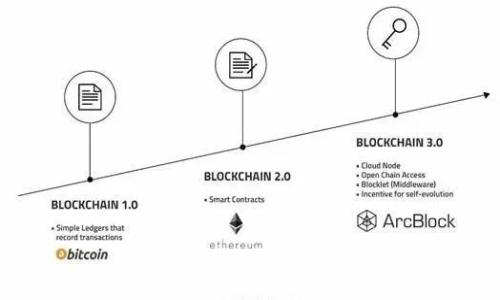 购宝钱包APP官网客户端下载及安装指南 - 全面解析