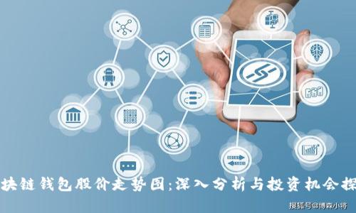 区块链钱包股价走势图：深入分析与投资机会探讨